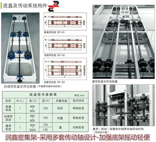 相信選擇沒錯(cuò) 徐州圖紙密集架,檔案架